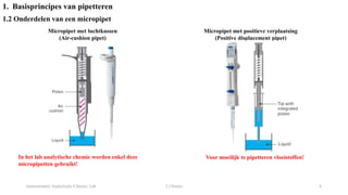 Instrumentele Analytische Chemie: Lab 2 Chemie 8
1. Basisprincipes van pipetteren
1.2 Onderdelen van een micropipet
Micropipet met luchtkussen
(Air-cushion pipet)
Micropipet met positieve verplaatsing
(Positive displacement pipet)
Voor moeilijk te pipetteren vloeistoffen!In het lab analytische chemie worden enkel deze
micropipetten gebruikt!
 