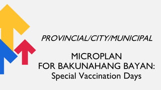 PROVINCIAL/CITY/MUNICIPAL
MICROPLAN
FOR BAKUNAHANG BAYAN:
Special Vaccination Days
 