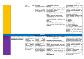 Página | 33
aula. (Ref.
ECA.2.2.9.)
movimiento,
demostrandoundominio
elemental de las
técnicas artísticas
propias de cada forma
de expresión. (S.3., I.2.)
-Presentar títeres construidos.
Reflexión
-Desarrollar preguntas exploratorias, ¿Con
qué material se puede construir un títere?
¿Cómo construir un títere?
Conceptualización
-Consolidaracuerdosparalaconstrucciónde
títeres.
-Describir pasos para construir títeres.
-Enlistar materiales para construir títeres.
-Seleccionar cuentos.
-Encontrar semejanzas y diferencias entre
títeres.
Aplicación
-Construir un títere utilizando una media.
-Contar un cuento por intermedio del títere
construido.
-Utilizar diferentes recursos que ya no
utilice en el hogar
-Realizaracompañamientofamiliarenel
proceso de enseñanza- aprendizaje.
-Organizar los tiempos de estudio del
estudiante.
-Comunicar oportunamente las
inquietudes al docente tutor.
-Utilizar materiales de desecho que
tengas disponibles en casa, por
ejemplo:
Cartones.
Pegamento.
Revistas.
Hojas recicladas.
Pinturas, crayones, etc.
Lo que el docente solicite.
Luego de realizar el trabajo, sugerir al
estudiante el aseo personal y la
desinfección de los implementos
utilizados.
-Presentar a tiempo los trabajos
enviados por el docente.
SEMANA 10
Tema: Sumo historias yresto anécdotas
LENGUAY
LITERATURA
Literatura escrita: relatos,
cuentosyfábulas:elementos,
estructura, características
LL.2.5.2. Escuchar y
leer diversos géneros
literarios
(privilegiando textos
ecuatorianos,
populares yde autor),
para desarrollar
preferencias en el
gusto literario y
generar autonomía
en la lectura.
I.LL.2.10.1. Escucha y
lee diversos géneros
literarios (textos
populares y de autores
ecuatorianos) como
medio para potenciar la
imaginación, la
curiosidad, la memoria,
de manera que
desarrolla preferencias
en el gusto literario y
adquiere autonomía en
la lectura. (I.1., I.3.)
PROCESO DIDÁCTICO PARLALECTURA
CIENTÍFICA
Globalización y reconocimientos:
-Conocimiento del autor. Período histórico
que vivió.
-Revisión de los preliminares de la obra:
prologo o prefacio, introducción, índice o
sumario de la obra.
-Localización y selección de los temas de
investigación.
-Establecer las normas básicas para la
lectura, toma de apuntes y elaboración de
informes.
Lectura selectiva:
-Adecuar un ambiente escolar en el
hogar para efectivizar el aprendizaje.
-Utilizar material concreto del entorno
familiar en el proceso de aprendizaje.
-Realizaracompañamiento familiarenel
proceso de enseñanza- aprendizaje.
-Organizar los tiempos de estudio del
estudiante.
-Organizar las actividades en el
portafolio estudiantil.
-Comunicar oportunamente las
inquietudes al docente tutor.
-Utilizar los materiales que tengas
disponibles en casa, por ejemplo:
Diccionarios.
 
