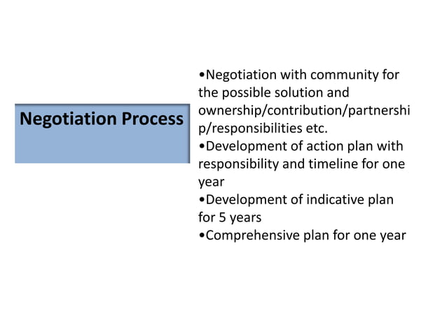 Micro planning process | PPTX | Business | Business and Finance