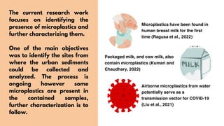 Microplastics | PDF