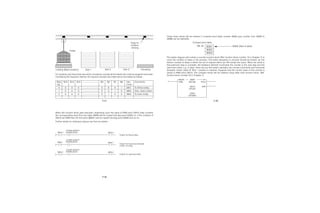 Micro PLC_Manal for new comer plc learner | PDF