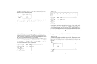 Micro PLC_Manal for new comer plc learner | PDF