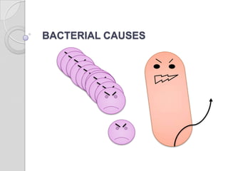 BACTERIAL CAUSES
 