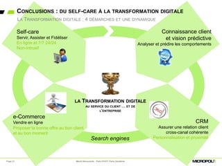 Search engines
CONCLUSIONS : DU SELF-CARE À LA TRANSFORMATION DIGITALE
Page 31
e-Commerce
Vendre en ligne
Proposer la bonn...