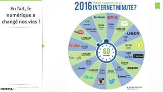12
En fait, le
numérique a
changé nos vies !
Matinée Découverte – 24-01-2017
 