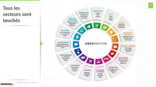 13
Tous les
secteurs sont
touchés
Matinée Découverte – 24-01-2017
 