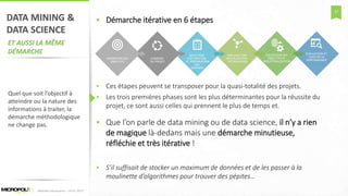27
DATA MINING &
DATA SCIENCE
ET AUSSI LA MÊME
DÉMARCHE
Matinée Découverte – 24-01-2017
Quel que soit l’objectif à
atteindre ou la nature des
informations à traiter, la
démarche méthodologique
ne change pas.
 Démarche itérative en 6 étapes
 Ces étapes peuvent se transposer pour la quasi-totalité des projets.
 Les trois premières phases sont les plus déterminantes pour la réussite du
projet, ce sont aussi celles qui prennent le plus de temps et.
 Que l’on parle de data mining ou de data science, il n’y a rien
de magique là-dedans mais une démarche minutieuse,
réfléchie et très itérative !
 S’il suffisait de stocker un maximum de données et de les passer à la
moulinette d’algorithmes pour trouver des pépites…
EVALUATION ET
SUIVI DE LA
PERFORMANCE
VALIDATION DES
OBJECTIFS ET
INDUSTRIALISATION
EXPLORATION,
MODÉLISATION,
OPTIMISATION
SÉLECTION,
EXPLORATION
ET PRÉPARATION
DES
DONNÉES
CADRAGE
DU PROJET
DÉFINITION DES
OBJECTIFS
 