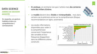 34
DATA SCIENCE
ARBRES DE DECISION
BOOSTÉS
 En pratique, on enchaine non pas 2 arbres mais des centaines
voire des milliers d’arbres.
 Le modèle devient donc illisible et ininterprétable… mais dans
certains cas la précision prime sur la compréhension (Risque,
recommandations en ligne, automates)
 Les seules informations
disponibles pour aider à
la compréhension
concernent l’importance
des variables et leur
fréquence d’apparition
dans les différents arbres
construits
Matinée Découverte – 24-01-2017
En revanche, on perd en
lisibilité et donc en
compréhension /
connaissances
 