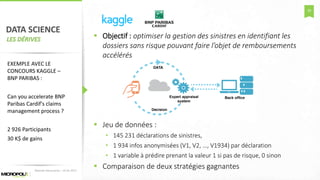 39
DATA SCIENCE
LES DÉRIVES  Objectif : optimiser la gestion des sinistres en identifiant les
dossiers sans risque pouvant faire l’objet de remboursements
accélérés
 Jeu de données :
• 145 231 déclarations de sinistres,
• 1 934 infos anonymisées (V1, V2, …, V1934) par déclaration
• 1 variable à prédire prenant la valeur 1 si pas de risque, 0 sinon
 Comparaison de deux stratégies gagnantesMatinée Découverte – 24-01-2017
EXEMPLE AVEC LE
CONCOURS KAGGLE –
BNP PARIBAS :
Can you accelerate BNP
Paribas Cardif's claims
management process ?
2 926 Participants
30 K$ de gains
 