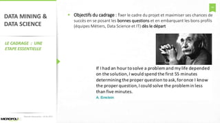 44
DATA MINING &
DATA SCIENCE
LE CADRAGE : UNE
ETAPE ESSENTIELLE
 Objectifs du cadrage : fixer le cadre du projet et maximiser ses chances de
succès en se posant les bonnes questions et en embarquant les bons profils
(équipes Métiers, Data Science et IT) dès le départ
Matinée Découverte – 24-01-2017
 