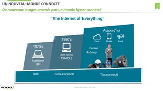 5
UN NOUVEAU MONDE CONNECTÉ
De nouveaux usages amenés par un monde hyper connecté
Matinée Découverte – 24-01-2017
“The Internet of Everything”
Mainframe
1970’s
IBM
Client-Serveur
1990’s
ORACLE
SocialMobileCloud
Aujourd'hui
Hadoop
Distribué
Isolé Semi-Connecté Tout connecté
 