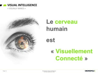 VISUAL INTELLIGENCE
« VISUALLY WIRED »
Page 14
Le cerveau
humain
est
« Visuellement
Connecté »
Evénement Visual Intelligence
COPYRIGHT MICROPOLE © 2016
 