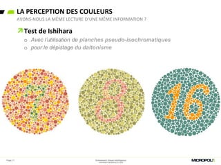 Test de Ishihara
o Avec l’utilisation de planches pseudo-isochromatiques
o pour le dépistage du daltonisme
LA PERCEPTION DES COULEURS
AVONS-NOUS LA MÊME LECTURE D’UNE MÊME INFORMATION ?
Page 17 Evénement Visual Intelligence
COPYRIGHT MICROPOLE © 2016
 