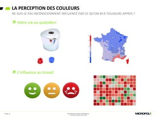 LA PERCEPTION DES COULEURS
 Votre vie au quotidien
 L’influence au travail
NE SUIS-JE PAS INCONSCIEMMENT INFLUENCÉ PAR CE QU’ON M’A TOUJOURS APPRIS ?
Page 18 Evénement Visual Intelligence
COPYRIGHT MICROPOLE © 2016
 