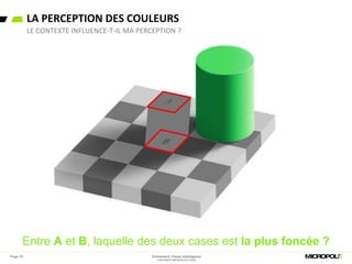 LA PERCEPTION DES COULEURS
LE CONTEXTE INFLUENCE-T-IL MA PERCEPTION ?
Page 20
Entre A et B, laquelle des deux cases est la plus foncée ?
Evénement Visual Intelligence
COPYRIGHT MICROPOLE © 2016
 