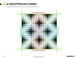 LA PERCEPTION DES FORMES
LE CONTEXTE INFLUENCE-T-IL MA PERCEPTION ?
Page 21 Evénement Visual Intelligence
COPYRIGHT MICROPOLE © 2016
 