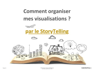 Page 33 Evénement Visual Intelligence
COPYRIGHT MICROPOLE © 2016
Comment organiser
mes visualisations ?
par le StoryTelling
 