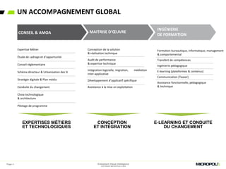 UN ACCOMPAGNEMENT GLOBAL
CONSEIL & AMOA
Expertise Métier
Étude de cadrage et d’opportunité
Conseil règlementaire
Schéma directeur & Urbanisation des SI
Stratégie digitale & Plan média
Conduite du changement
Choix technologique
& architecture
Pilotage de programme
INGÉNIERIE
DE FORMATION
Formation bureautique, informatique, management
& comportemental
Transfert de compétences
Ingénierie pédagogique
E-learning (plateformes & contenus)
Communication (Teaser)
Assistance fonctionnelle, pédagogique
& technique
MAITRISE D’ŒUVRE
Conception de la solution
& réalisation technique
Audit de performance
& expertise technique
Intégration logicielle, migration, médiation
inter-applicative
Développement d’applicatif spécifique
Assistance à la mise en exploitation
Page 4
EXPERTISES MÉTIERS
ET TECHNOLOGIQUES
CONCEPTION
ET INTÉGRATION
E-LEARNING ET CONDUITE
DU CHANGEMENT
Evénement Visual Intelligence
COPYRIGHT MICROPOLE © 2016
 