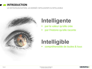 INTRODUCTION
LA DATAVISUALISATION, LA DONNÉE INTELLIGENTE & INTELLIGIBLE
Page 6
Intelligente
 par la valeur qu’elle crée
 par l’histoire qu’elle raconte
Intelligible
 compréhensible de toutes & tous
Evénement Visual Intelligence
COPYRIGHT MICROPOLE © 2016
 