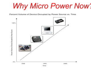 Micro Power Stations | PPTX
