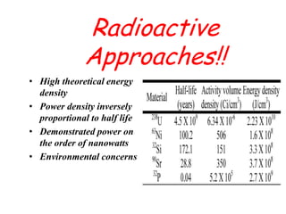 Micro Power Stations | PPTX