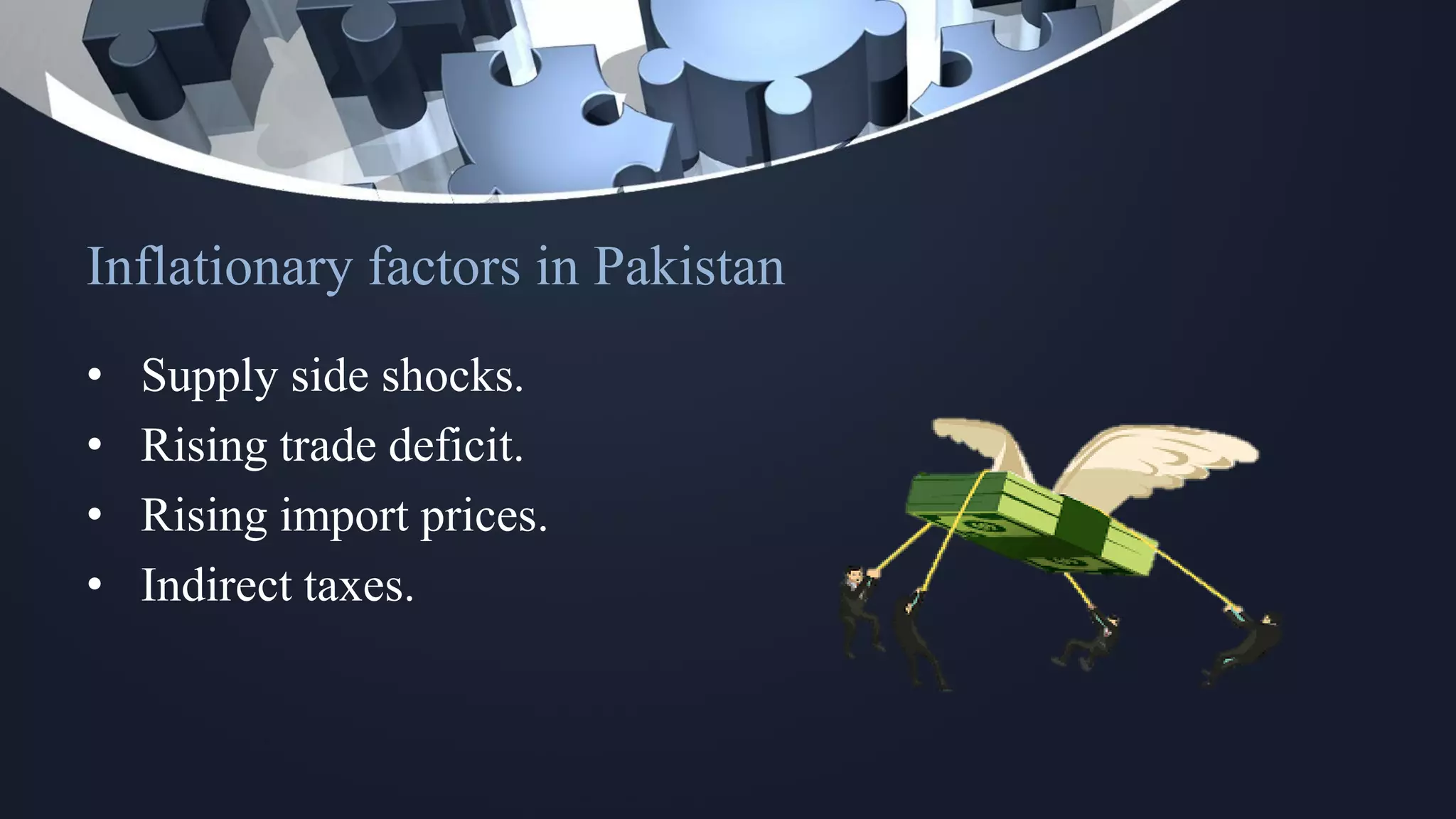 Inflation & its Impact on Economy of Pakistan | PDF