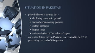 Inflation & its Impact on Economy of Pakistan | PDF
