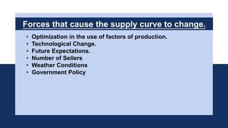 Forces that cause the supply curve to change.
• Optimization in the use of factors of production.
• Technological Change.
• Future Expectations.
• Number of Sellers
• Weather Conditions
• Government Policy
 