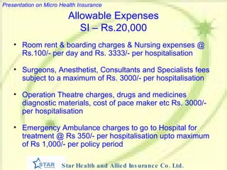 Allowable Expenses SI – Rs.20,000 Room rent & boarding charges & Nursing expenses @ Rs.100/- per day and Rs. 3333/- per hospitalisation Surgeons, Anesthetist, Consultants and Specialists fees subject to a maximum of Rs. 3000/- per hospitalisation Operation Theatre charges, drugs and medicines diagnostic materials, cost of pace maker etc Rs. 3000/- per hospitalisation Emergency Ambulance charges to go to Hospital for  treatment @ Rs 350/- per hospitalisation upto maximum of Rs 1,000/- per policy period 