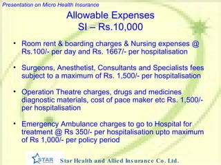 Allowable Expenses SI – Rs.10,000 Room rent & boarding charges & Nursing expenses @ Rs.100/- per day and Rs. 1667/- per hospitalisation Surgeons, Anesthetist, Consultants and Specialists fees subject to a maximum of Rs. 1,500/- per hospitalisation Operation Theatre charges, drugs and medicines diagnostic materials, cost of pace maker etc Rs. 1,500/- per hospitalisation Emergency Ambulance charges to go to Hospital for  treatment @ Rs 350/- per hospitalisation upto maximum of Rs 1,000/- per policy period 