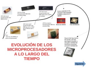 Como estándar en la
industria Intel introdujo
el 8080 y Motorola el
68000.
Hoy en día hay micros
de 32 bits y 64 bits
que logran acceder a
una gran cantidad de
memoria y procesar
una gran cantidad de
datos.
EVOLUCIÓN DE LOS
MICROPROCESADORES
A LO LARGO DEL
TIEMPO
Siguiente
 