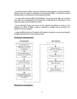 - La memoria pone el dato, que es la instrucción del programa, en el bus de datos,
desde el que se carga en el Registro de Instrucciones (RI). La Unidad de Control
procesa esto y va activando los movimientos de datos.

- La instrucción pasa del RI al Decodificador de Instrucciones (DI) que contiene
una tabla con el significado de la instrucción. El DI ejecuta la instrucción y sino
puede consulta con la Unidad de Control.

- Si la instrucción fuese una suma, la UC cargaría los valores a sumar en los
registros A y B de la UAL. Luego le ordenaría a la UAL que los sumase y lo
pusiera en el bus de datos.

- Luego la UC haría que el Contador de Programa avanzara un paso para ejecutar
la siguiente instrucción y así sucesivamente.

Control por Interrupciones




Memoria de computadora



                                        9
 