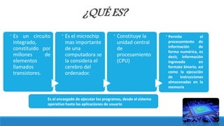 .
Es un circuito
integrado,
constituido por
millones de
elementos
llamados
transistores.
.
Es el microchip
mas importante
de una
computadora se
la considera el
cerebro del
ordenador.
.
Constituye la
unidad central
de
procesamiento
(CPU)
.
¿QUÉ ES?
Permite el
procesamiento de
información de
forma numérica, es
decir, información
ingresada en
formato binario, así
como la ejecución
de instrucciones
almacenadas en la
memoria
Es el encargado de ejecutar los programas, desde el sistema
operativo hasta las aplicaciones de usuario
 