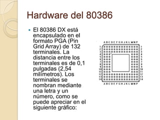 Hardware del 80386El 80386 DX está encapsulado en el formato PGA (Pin GridArray) de 132 terminales. La distancia entre los terminales es de 0,1 pulgadas (2,54 milímetros). Los terminales se nombran mediante una letra y un número, como se puede apreciar en el siguiente gráfico: