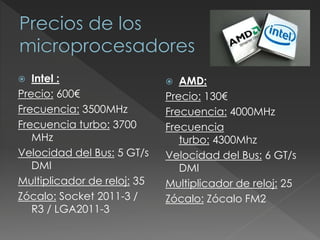  Intel :
Precio: 600€
Frecuencia: 3500MHz
Frecuencia turbo: 3700
MHz
Velocidad del Bus: 5 GT/s
DMI
Multiplicador de reloj: 35
Zócalo: Socket 2011-3 /
R3 / LGA2011-3
 AMD:
Precio: 130€
Frecuencia: 4000MHz
Frecuencia
turbo: 4300Mhz
Velocidad del Bus: 6 GT/s
DMI
Multiplicador de reloj: 25
Zócalo: Zócalo FM2
 