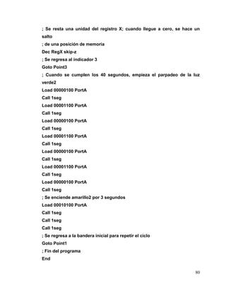 80
; Se resta una unidad del registro X; cuando llegue a cero, se hace un
salto
; de una posición de memoria
Dec RegX skip-z
; Se regresa al indicador 3
Goto Point3
; Cuando se cumplen los 40 segundos, empieza el parpadeo de la luz
verde2
Load 00000100 PortA
Call 1seg
Load 00001100 PortA
Call 1seg
Load 00000100 PortA
Call 1seg
Load 00001100 PortA
Call 1seg
Load 00000100 PortA
Call 1seg
Load 00001100 PortA
Call 1seg
Load 00000100 PortA
Call 1seg
; Se enciende amarillo2 por 3 segundos
Load 00010100 PortA
Call 1seg
Call 1seg
Call 1seg
; Se regresa a la bandera inicial para repetir el ciclo
Goto Point1
; Fin del programa
End
 