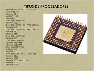 TIPOS DE PROCESADORES.  Pentium-75 ; 5x86-100 (Cyrix y AMD) AMD 5x86-133 Pentium-90 AMD K5 P100 Pentium-100 Cyrix 686-100 (PR-120) Pentium-120 Cyrix 686-120 (PR-133) ; AMD K5 P133 Pentium-133 Cyrix 686-133 (PR-150) ; AMD K5 P150 Pentium-150 Pentium-166 Cyrix 686-166 (PR-200) Pentium-200 Cyrix 686MX (PR-200) Pentium-166 MMX Pentium-200 MMX Cyrix 686MX (PR-233) AMD K6-233 Pentium II-233 Cyrix 686MX (PR-266); AMD K6-266 Pentium II-266 Pentium II-300 Pentium II-333 (Deschutes) Pentium II-350 Pentium II-400 