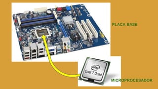 MICROPROCESADOR
PLACA BASE
 