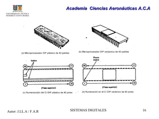 Academia Ciencias Aeronáuticas A.C.A




Autor: J.LL.A / F.A.R    SISTEMAS DIGITALES             16
 