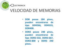 • DDR posee 184 pines,
pueden encontrarse de
tipo DDR266, DDR333,
DDR400.
• DDR2 posee 240 pines,
pueden encontrarse de
tipo DDR2-532, DDR2-667,
DDR2-800 y DDR3 240
pines.
 