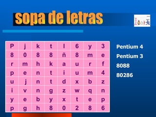 sopa de letras Pentium 4 Pentium 3 8088 80286 P j k t l 6 y 3 8 0 8 8 ñ 8 m e r m h k a u r f p e n t i u m 4 u j n t d x b z i v n g z w q n y e b y x t e p p g h 8 0 2 8 6 
