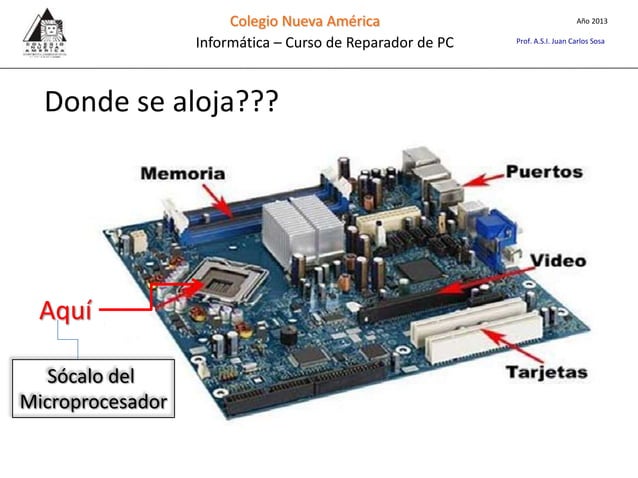 Microprocesador y sus partes