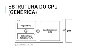 ESTRUTURA DO CPU
(GENÉRICA)
Fig 2: Estrutura Da CPU
 