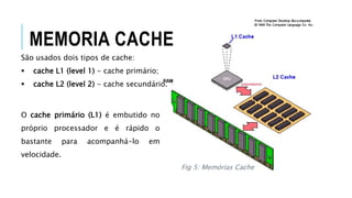 São usados dois tipos de cache:
 cache L1 (level 1) - cache primário;
 cache L2 (level 2) - cache secundário.
O cache primário (L1) é embutido no
próprio processador e é rápido o
bastante para acompanhá-lo em
velocidade.
Fig 5: Memórias Cache
MEMORIA CACHE
 