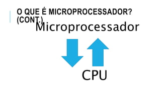 O QUE É MICROPROCESSADOR?
(CONT.)
Microprocessador
CPU
 