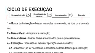 CICLO DE EXECUÇÃO
Busca da instrução
Decodificação da
instrução
Busca de dados Execução
1 – Busca da instrução – buscar instruções na memória, sempre uma de cada
vez;
2 – Descodificão - interpretar a instrução;
3 – Buscar dados - Buscar dados armazenados para o processamento;
4 – Execução - Processar ou executar operações com os dados;
4.1 armazenar ,se for necessário, o resultado no local definido pela instrução;
 