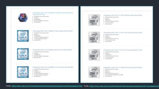 Fonte: https://www.intel.com.br/content/www/br/pt/products/processors/core/i7-processors.htmFonte: https://www.intel.com.br/content/www/br/pt/products/processors/core/i9-processors.html
 