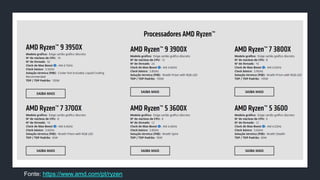Fonte: https://www.amd.com/pt/ryzen
 
