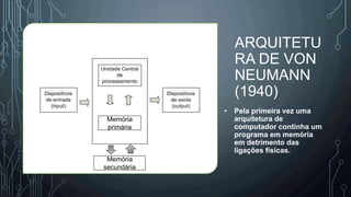 ARQUITETU
RA DE VON
NEUMANN
(1940)
• Pela primeira vez uma
arquitetura de
computador continha um
programa em memória
em detrimento das
ligações físicas.
Memória
primária
Memória
secundária
 